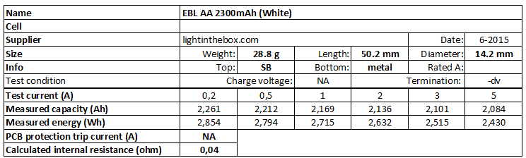 EBL%20AA%202300mAh%20(White)-info.png
