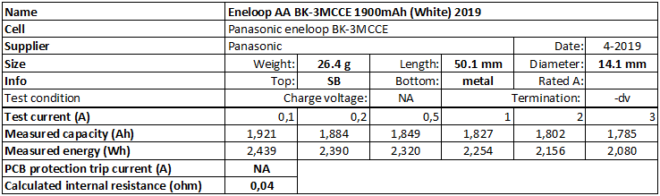 Eneloop%20AA%20BK-3MCCE%201900mAh%20(White)%202019-info.png