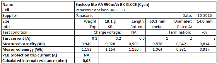 Eneloop%20lite%20AA%20950mAh%20BK-3LCCE%20(Cyan)-info.png