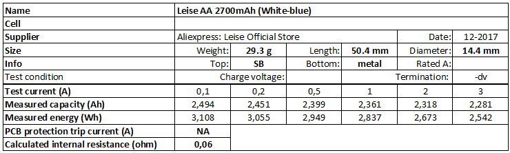 Leise%20AA%202700mAh%20(White-blue)-info.png
