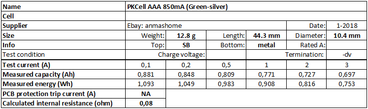 PKCell%20AAA%20850mA%20(Green-silver)-info.png