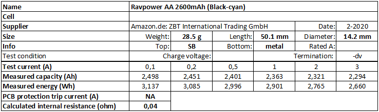 Ravpower%20AA%202600mAh%20(Black-cyan)-info.png