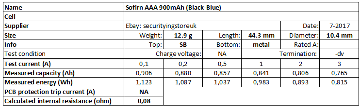 Sofirn%20AAA%20900mAh%20(Black-Blue)-info.png
