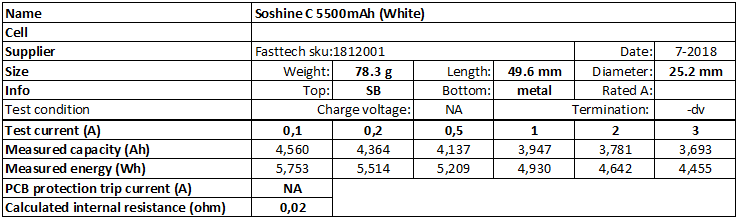 Soshine%20C%205500mAh%20(White)-info.png