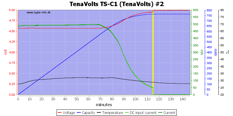 TenaVolts%20TS-C1%20%28TenaVolts%29%20%232.png