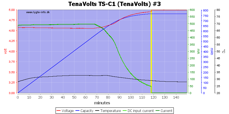 TenaVolts%20TS-C1%20%28TenaVolts%29%20%233.png