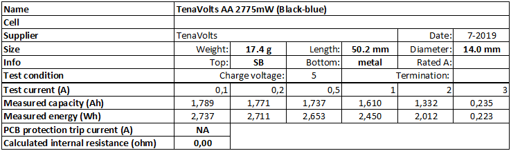 TenaVolts%20AA%202775mW%20(Black-blue)-info.png