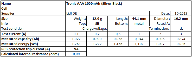 Tronic%20AAA%201000mAh%20(Silver-Black)-info.png