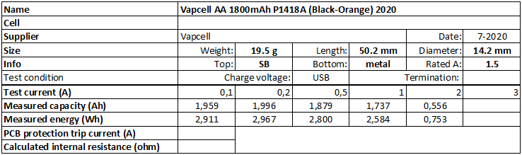 Vapcell%20AA%201800mAh%20P1418A%20(Black-Orange)%202020-info.png