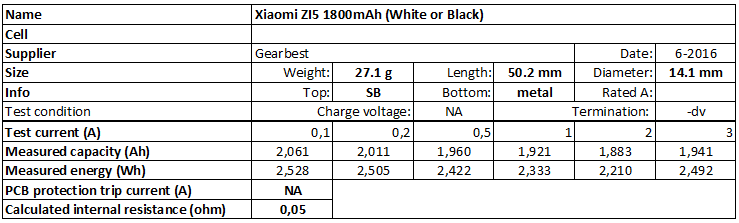 Xiaomi%20ZI5%201800mAh%20(White%20or%20Black)-info.png