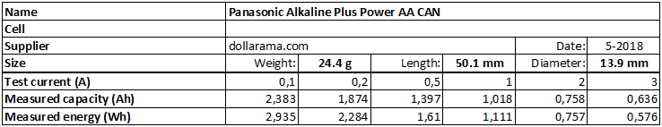 Panasonic%20Alkaline%20Plus%20Power%20AA%20CAN-info.png