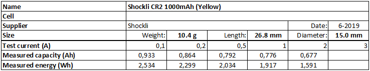 Shockli%20CR2%201000mAh%20(Yellow)-info.png