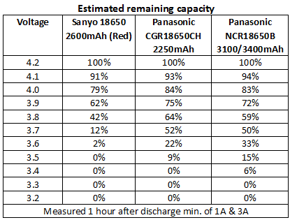 BatteryChargePercent.png