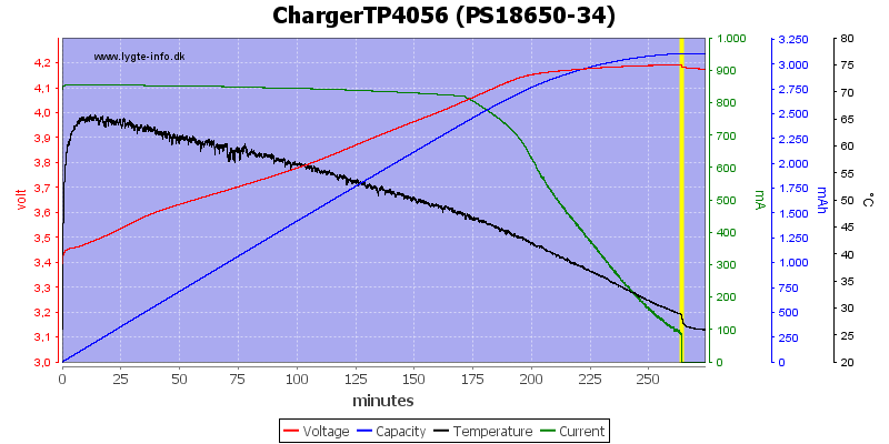 ChargerTP4056%20(PS18650-34).png