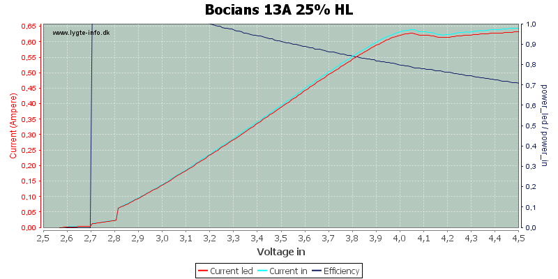 Bocians%2013A%2025%25%20HL.png