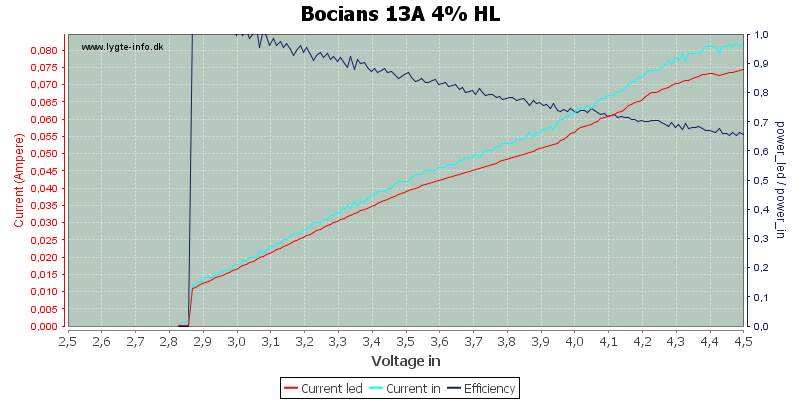 Bocians%2013A%204%25%20HL.png