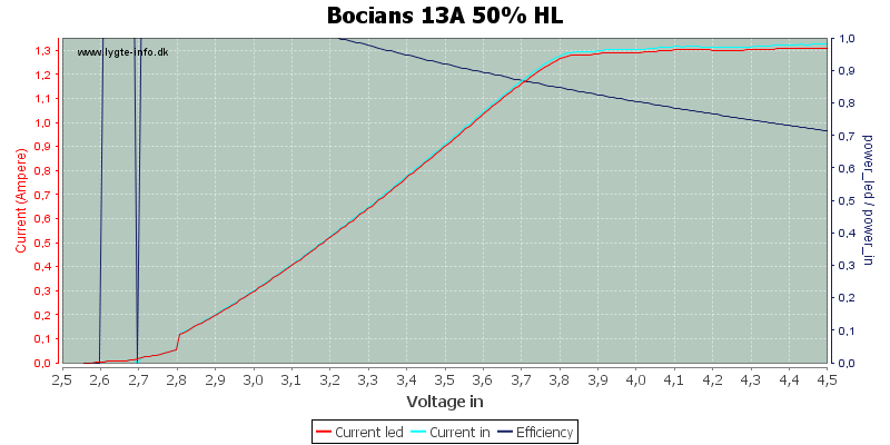 Bocians%2013A%2050%25%20HL.png