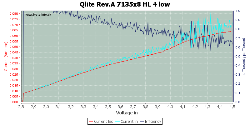 Qlite%20Rev.A%207135x8%20HL%204%20low.png