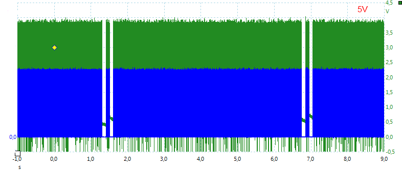 XM-L%20Multi-cell,%203A,%205.5-12.6V%20Warning%205V.png