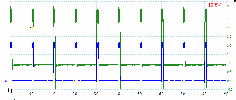 XM-L%20Multi-cell,%203A,%205.5-12.6V%20low%2010.8V.png