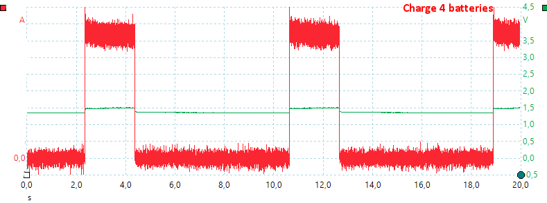 Charge4batteries.png