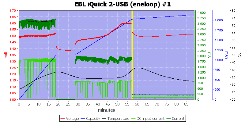 EBL%20iQuick%202-USB%20%28eneloop%29%20%231.png