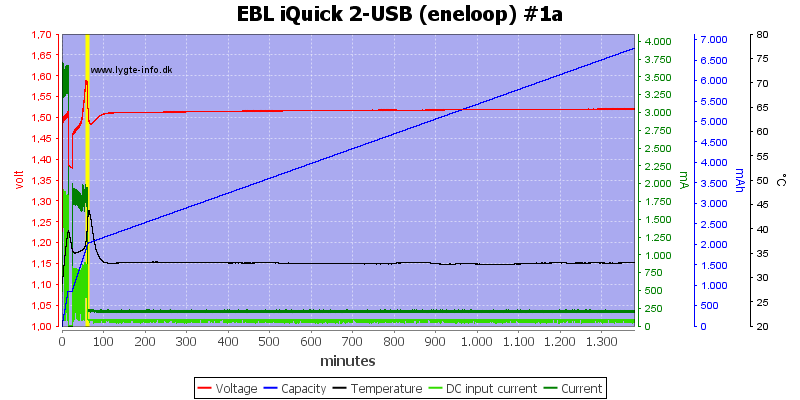 EBL%20iQuick%202-USB%20%28eneloop%29%20%231a.png