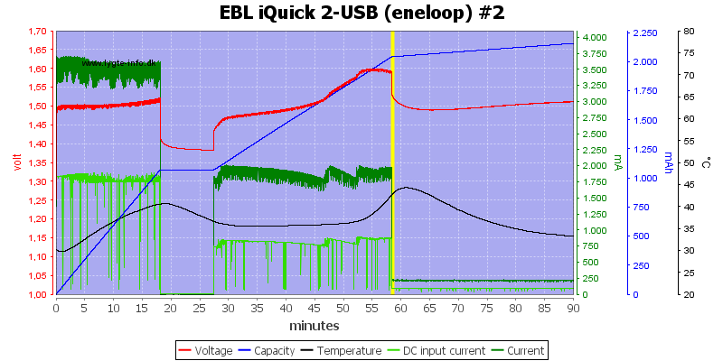 EBL%20iQuick%202-USB%20%28eneloop%29%20%232.png