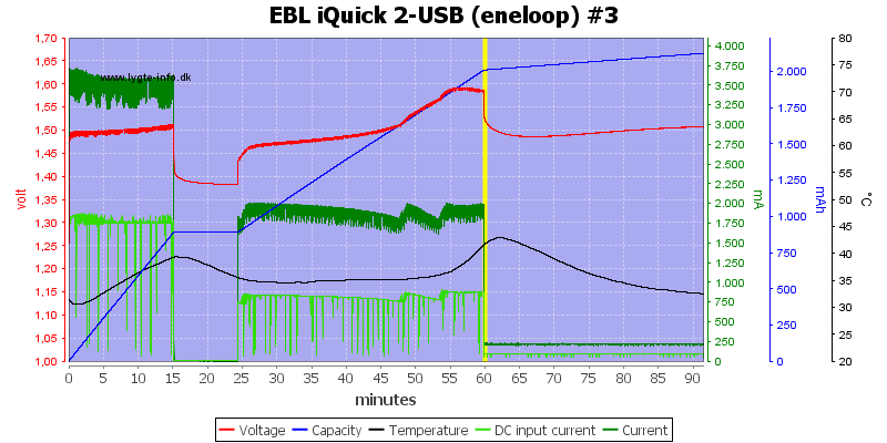 EBL%20iQuick%202-USB%20%28eneloop%29%20%233.png