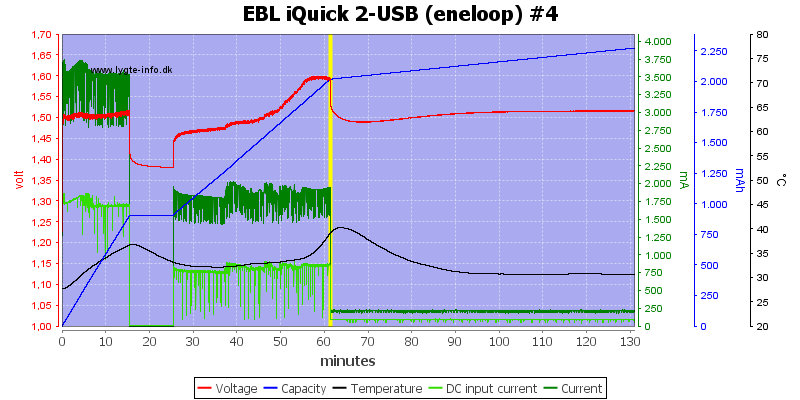 EBL%20iQuick%202-USB%20%28eneloop%29%20%234.png