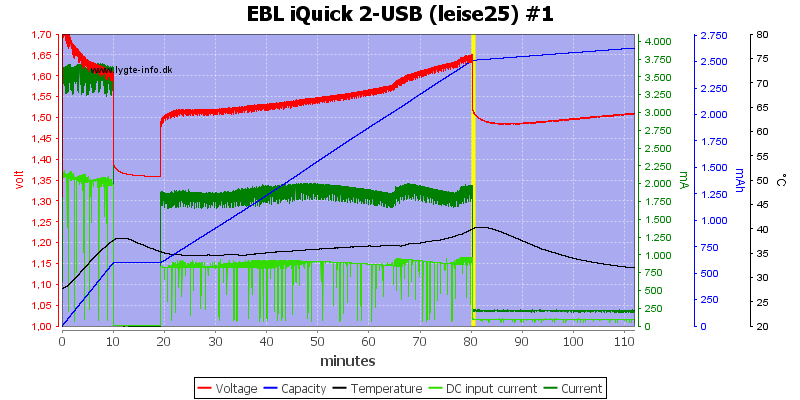 EBL%20iQuick%202-USB%20%28leise25%29%20%231.png