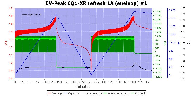 EV-Peak%20CQ1-XR%20refresh%201A%20%28eneloop%29%20%231.png