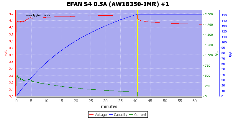 EFAN%20S4%200.5A%20%28AW18350-IMR%29%20%231.png