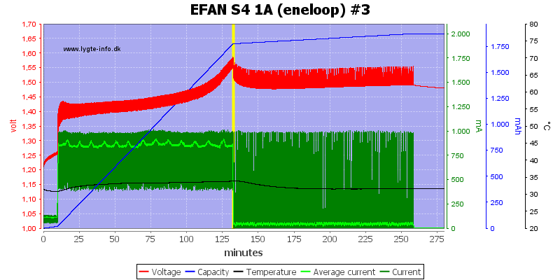EFAN%20S4%201A%20%28eneloop%29%20%233.png