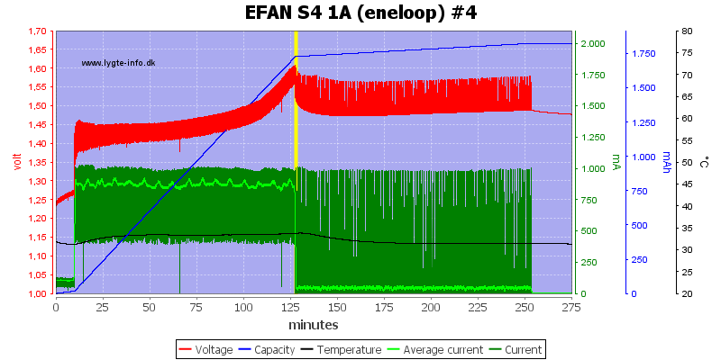 EFAN%20S4%201A%20%28eneloop%29%20%234.png