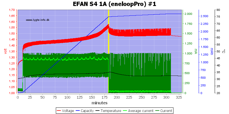 EFAN%20S4%201A%20%28eneloopPro%29%20%231.png