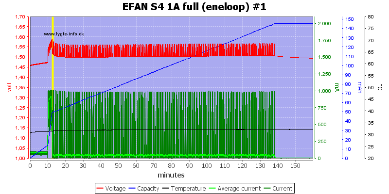 EFAN%20S4%201A%20full%20%28eneloop%29%20%231.png