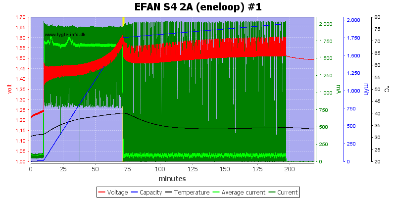 EFAN%20S4%202A%20%28eneloop%29%20%231.png