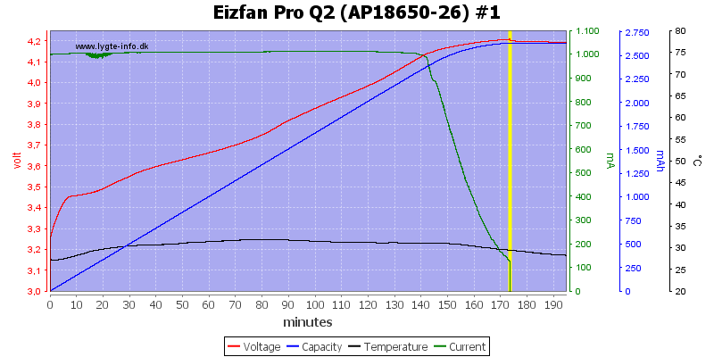 Eizfan%20Pro%20Q2%20%28AP18650-26%29%20%231.png