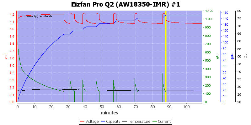 Eizfan%20Pro%20Q2%20%28AW18350-IMR%29%20%231.png