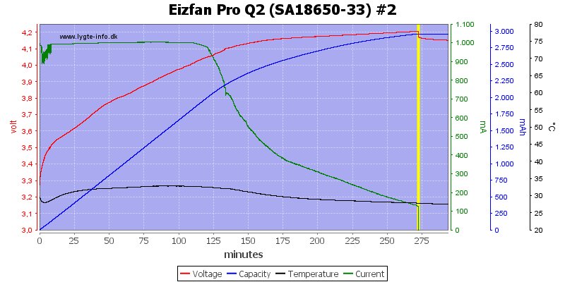 Eizfan%20Pro%20Q2%20%28SA18650-33%29%20%232.png