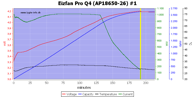 Eizfan%20Pro%20Q4%20%28AP18650-26%29%20%231.png