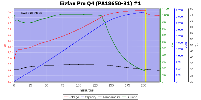 Eizfan%20Pro%20Q4%20%28PA18650-31%29%20%231.png