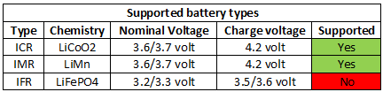 supportedBatteryTypes.png