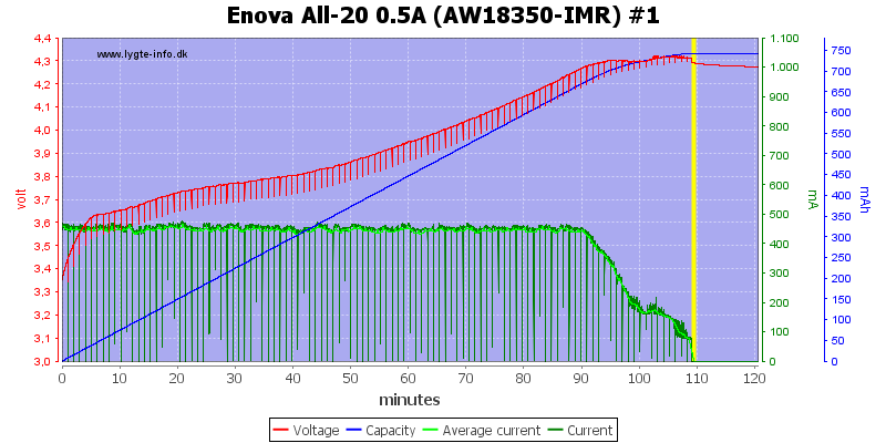 Enova%20All-20%200.5A%20(AW18350-IMR)%20%231.png