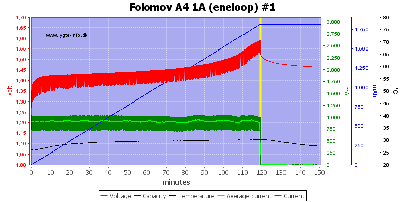 Folomov%20A4%201A%20%28eneloop%29%20%231.png