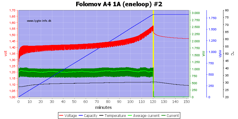Folomov%20A4%201A%20%28eneloop%29%20%232.png