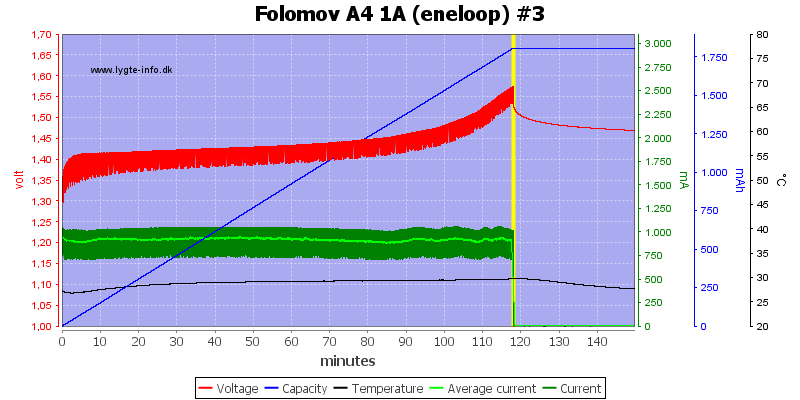 Folomov%20A4%201A%20%28eneloop%29%20%233.png
