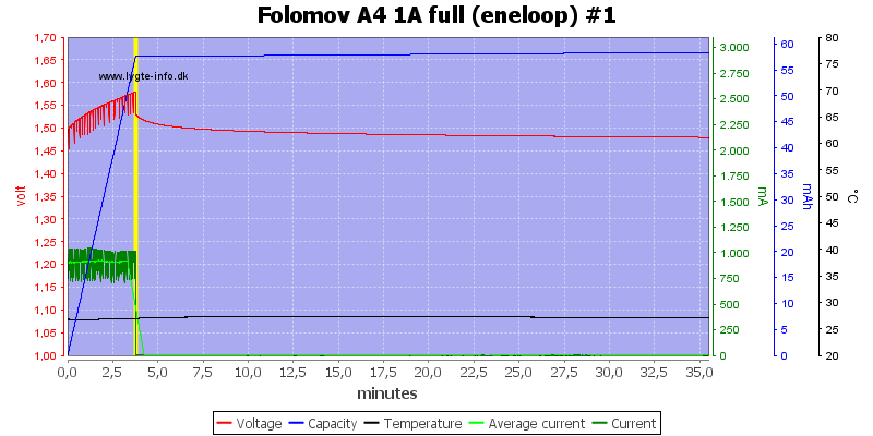 Folomov%20A4%201A%20full%20%28eneloop%29%20%231.png