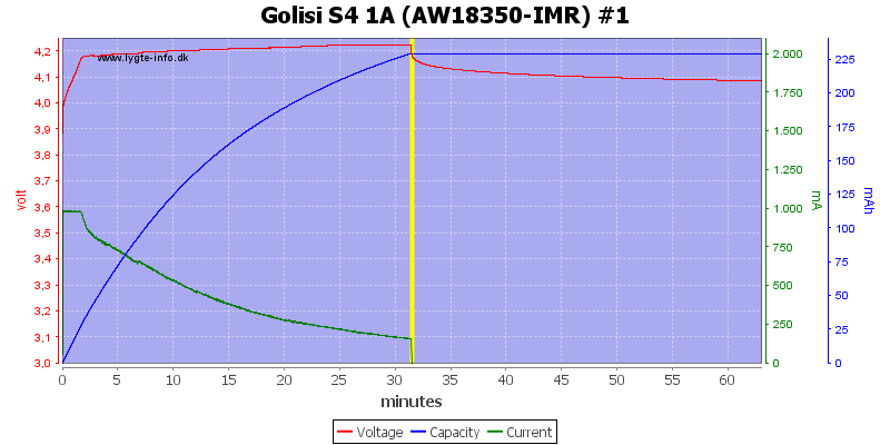 Golisi%20S4%201A%20%28AW18350-IMR%29%20%231.png